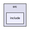 core/src/include